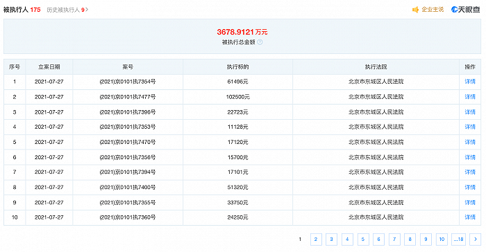 蛋壳公寓七月份新增百余条被执行人信息