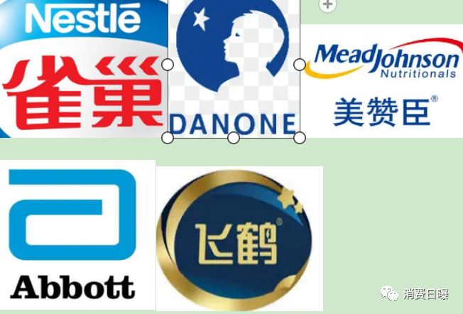 飞鹤奶粉排行榜_飞鹤在婴儿奶粉领域遭遇瓶颈这恐怕也是其受到质疑的主要因素(2)