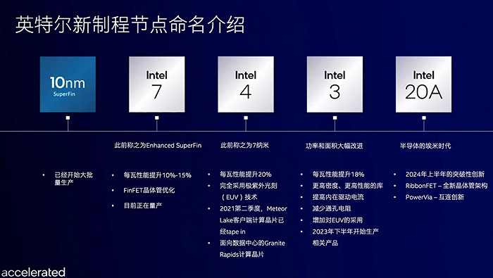 英特尔：提升制程工艺的最好办法，就是改名字