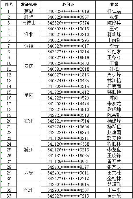 在别墅补课，安徽一教师被查处！丨新闻早班车休闲区蓝鸢梦想 - Www.slyday.coM