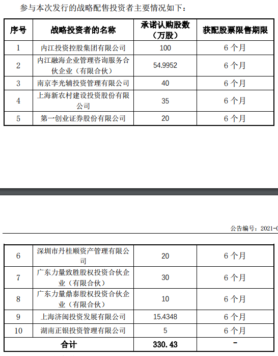 新三板休闲区蓝鸢梦想 - Www.slyday.coM