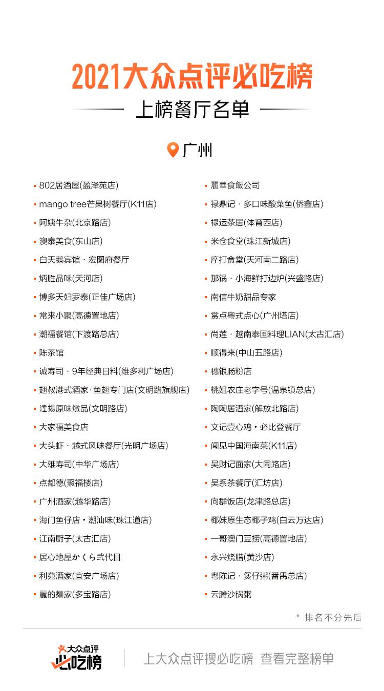 广州牛排餐厅排行_张兰:32岁出国打工,每天背16大块牛排,只为赚够2万美金(2)