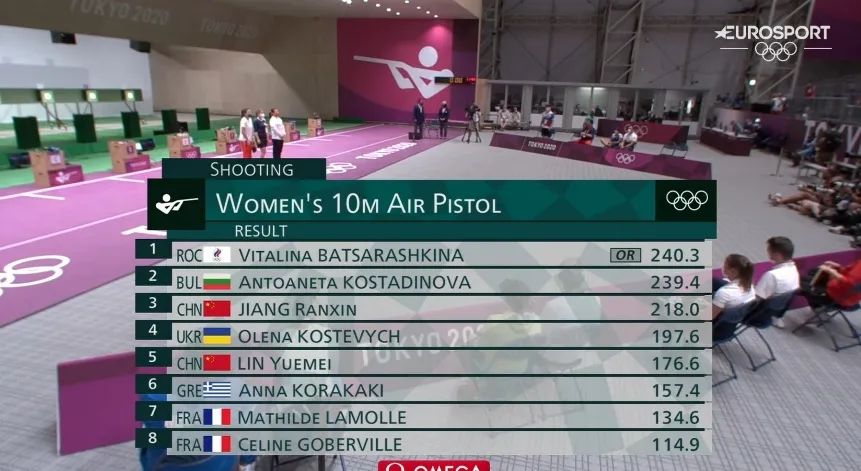 她戴着猎魔人徽章，为俄罗斯夺得了东京奥运会首金休闲区蓝鸢梦想 - Www.slyday.coM