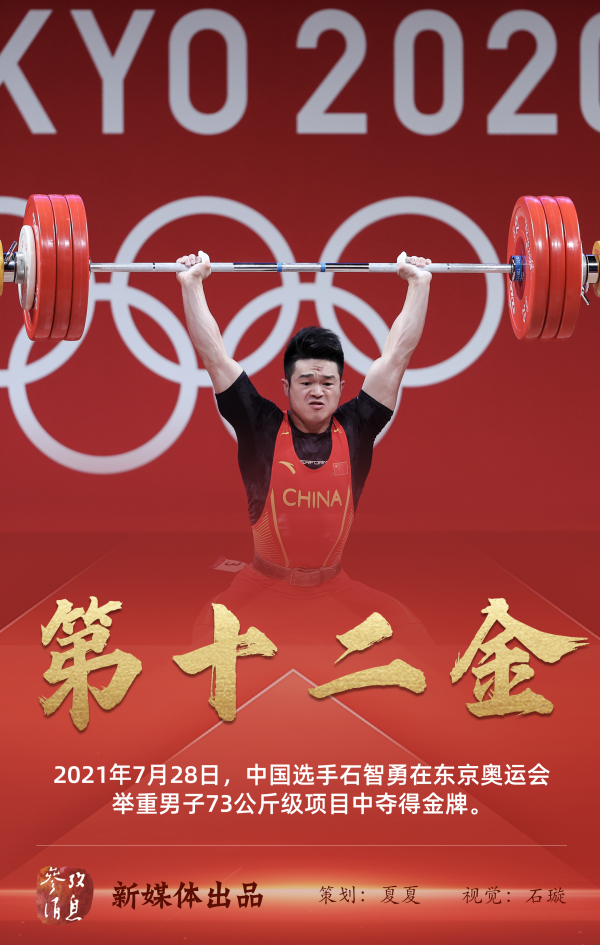 参考消息网7月28日报道2021年7月28日,中国选手石智勇在东京奥运会