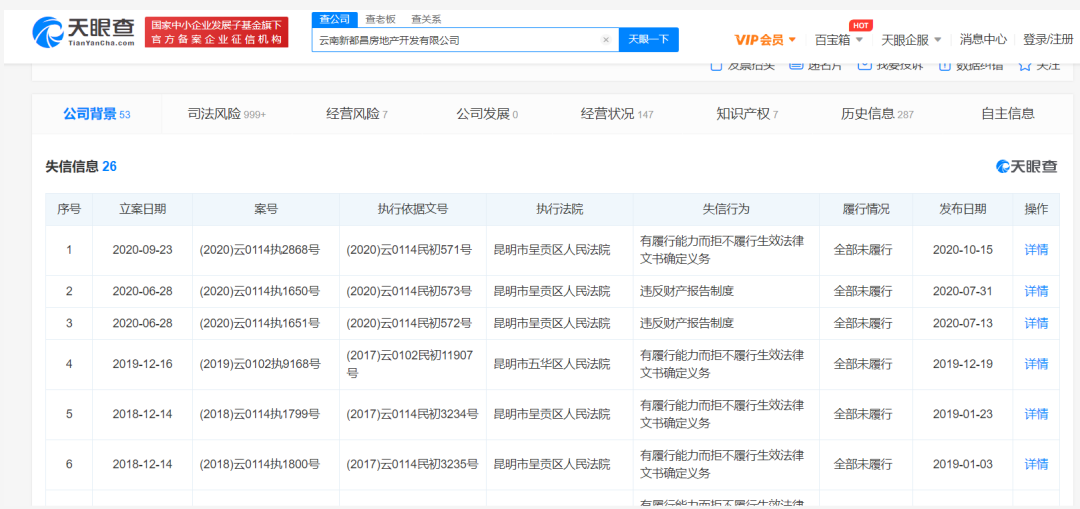 昆明一知名项目开发商申请破产！董事长等人曾被采取强制措施休闲区蓝鸢梦想 - Www.slyday.coM