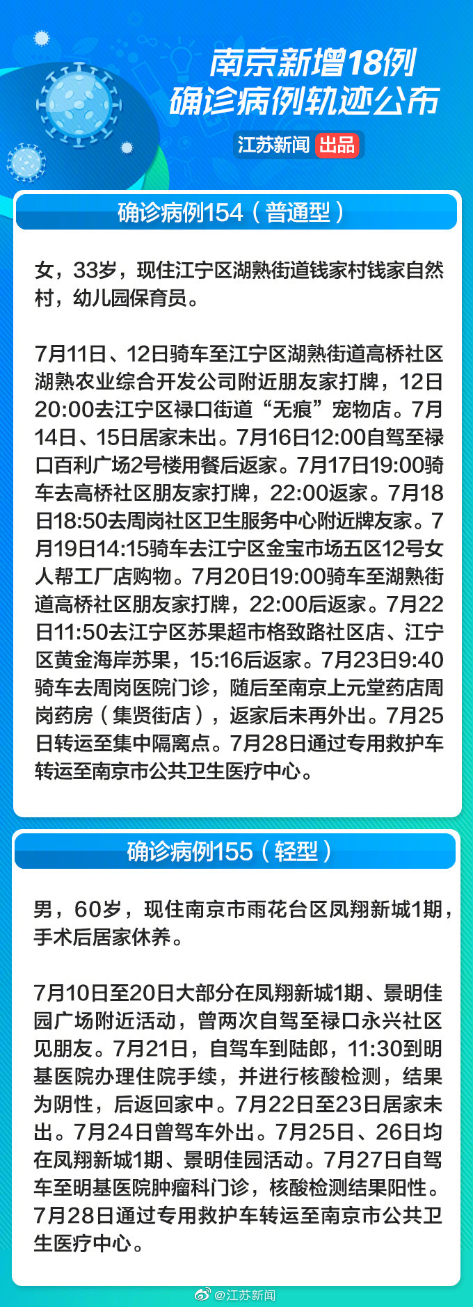 南京通报18例新增病例活动轨迹，其中南京1名幼儿园保育员确诊休闲区蓝鸢梦想 - Www.slyday.coM