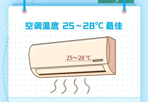 小朋友发烧了可以开空调给孩子降温吗