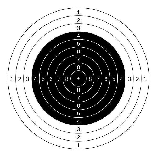 和很多人想象的不同奥运射击选手其实压根看不清靶子的环数