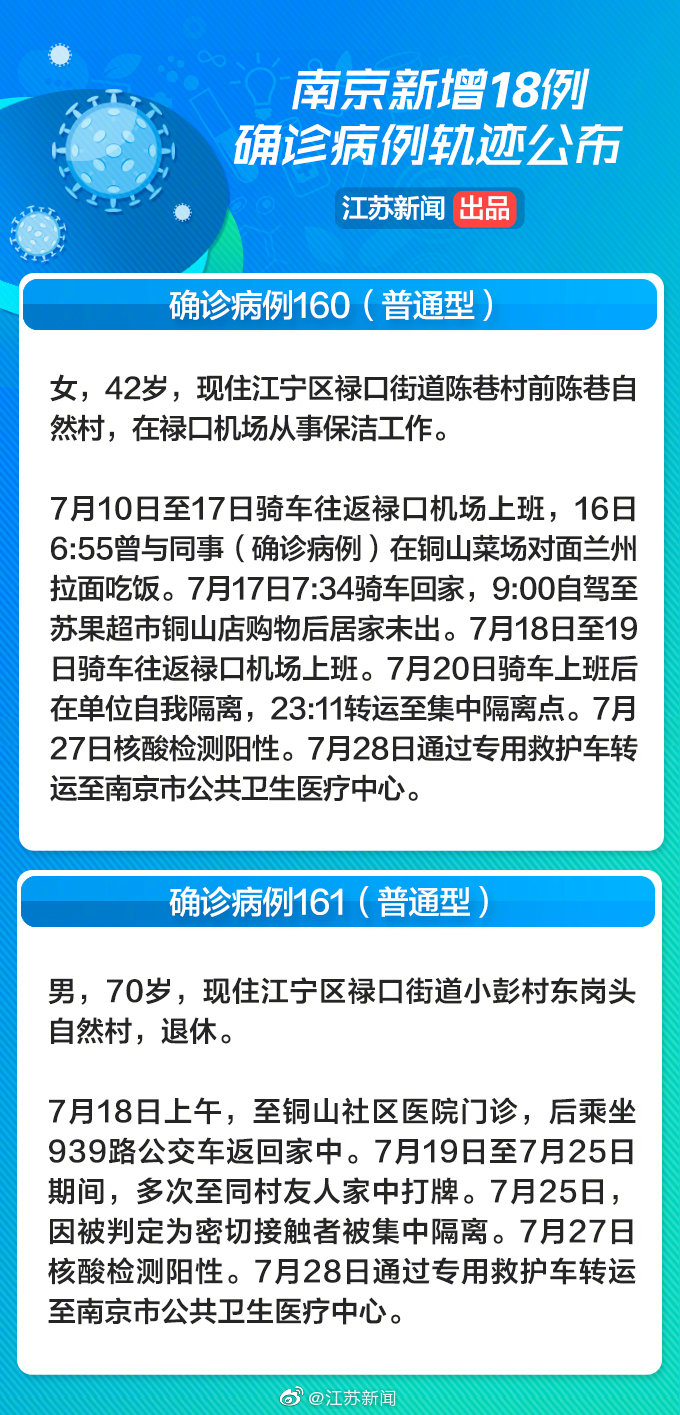 南京通报18例新增病例活动轨迹，其中南京1名幼儿园保育员确诊休闲区蓝鸢梦想 - Www.slyday.coM