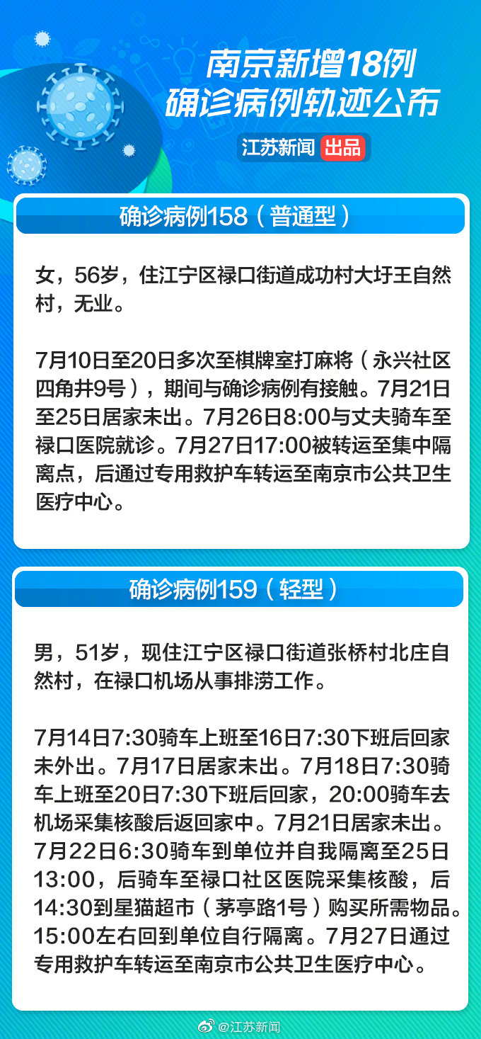 南京通报18例新增病例活动轨迹，其中南京1名幼儿园保育员确诊休闲区蓝鸢梦想 - Www.slyday.coM