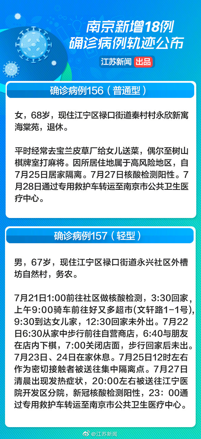 南京通报18例新增病例活动轨迹，其中南京1名幼儿园保育员确诊休闲区蓝鸢梦想 - Www.slyday.coM