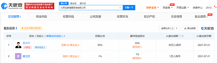 搜狗CEO王小川投资成立健康咨询公司