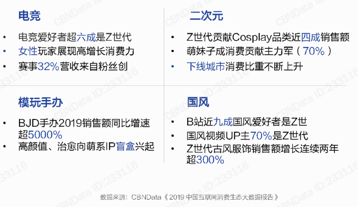 爱奇艺动漫 看见年轻人的x面 财经头条 爱奇艺动漫 看见年轻人的x面 财经头条