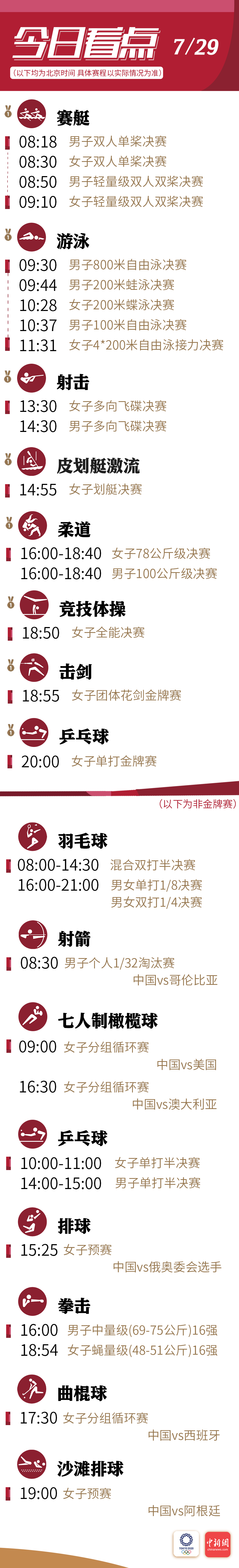 东京奥运会29日看点：中国女排将迎生死之战|东京奥运会_新浪财经_新浪网