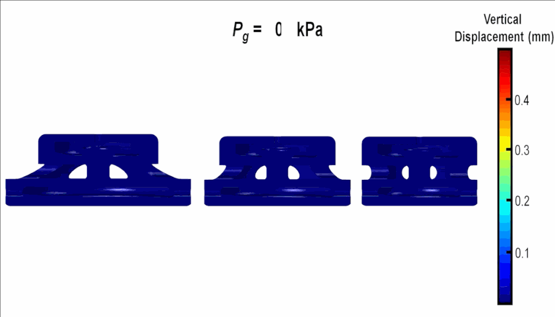 马里兰大学团队研发3d打印软体机器只需不到90秒就能玩过超级马里奥第