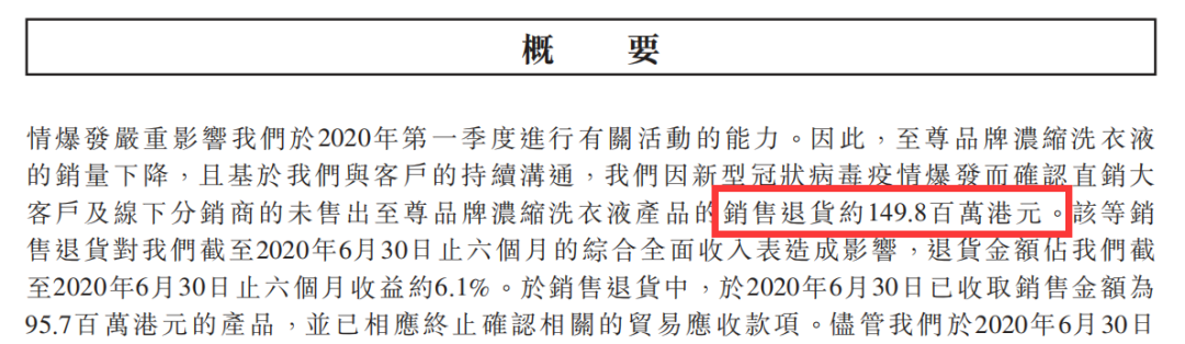 半年亏4400万，市值遭腰斩，蓝月亮还值得投资吗？