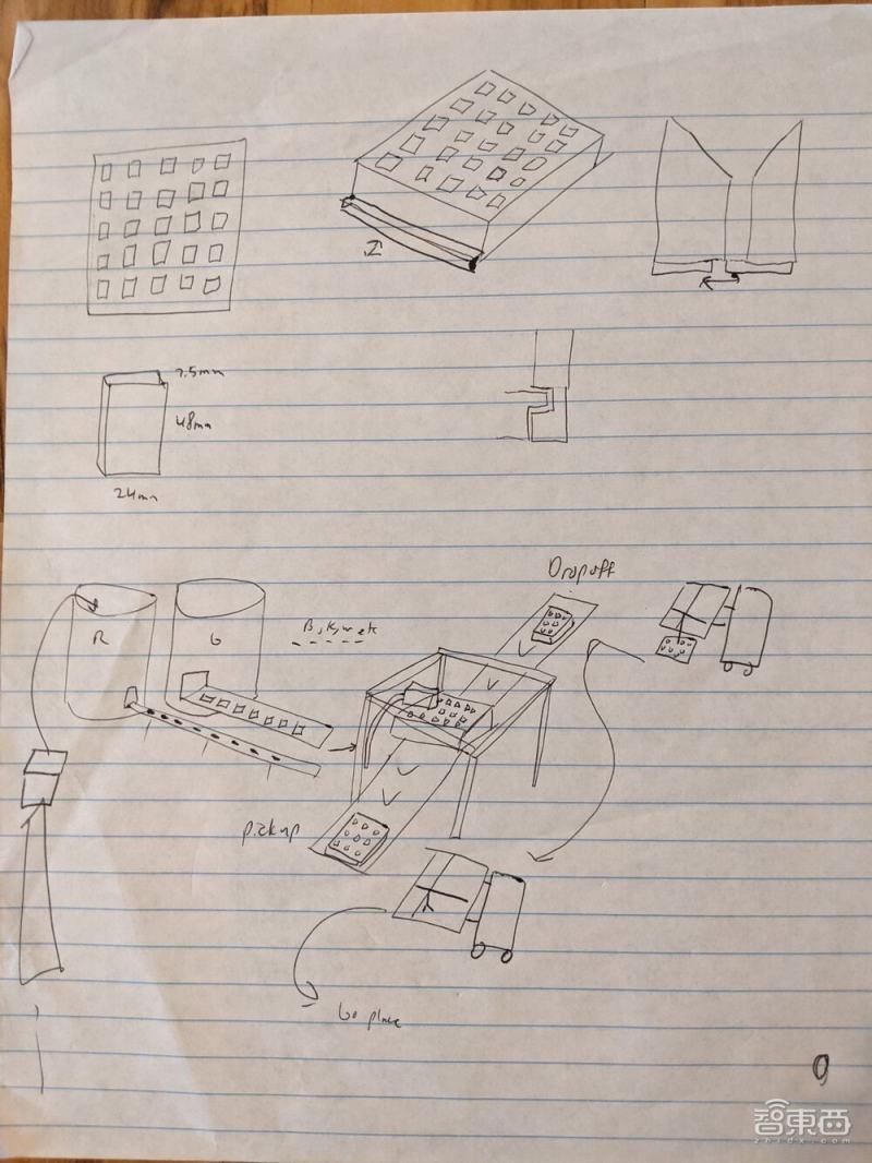 AI|100000块多米诺骨牌拼成超级马里奥 这款机器人1天就完成了
