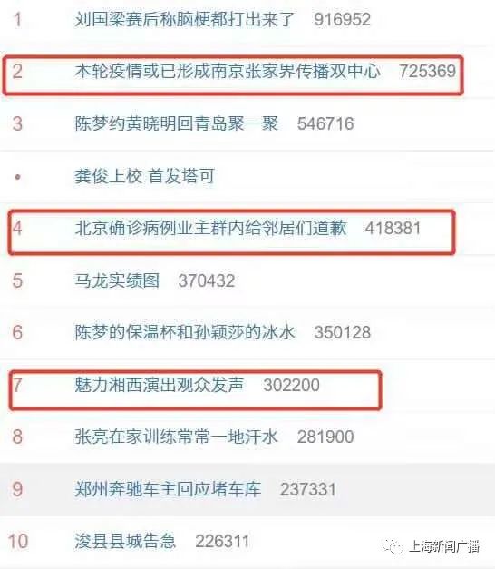 本轮疫情或已形成南京、张家界双传播中心，疫苗到底有没有用？还要打第三针吗？休闲区蓝鸢梦想 - Www.slyday.coM