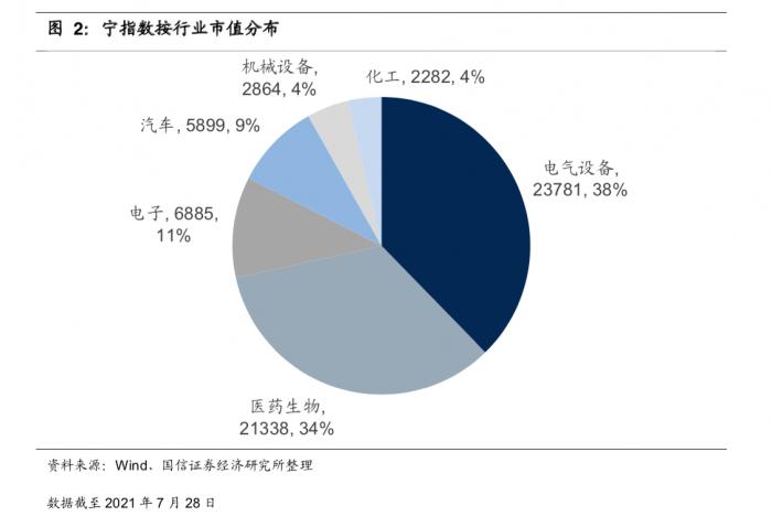 从2776元到1678元 茅台股价为何持续跌落？