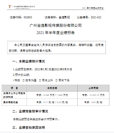 图片来源：金逸影视2021年半年度业绩预告