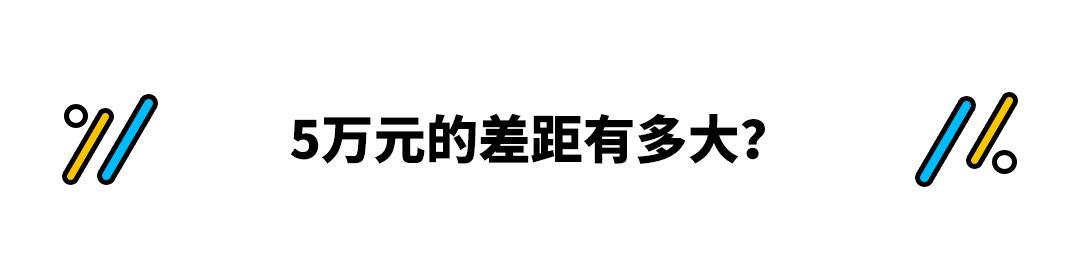 省5万买啥不香？这中国SUV比日系更省油 只要14.68万起！