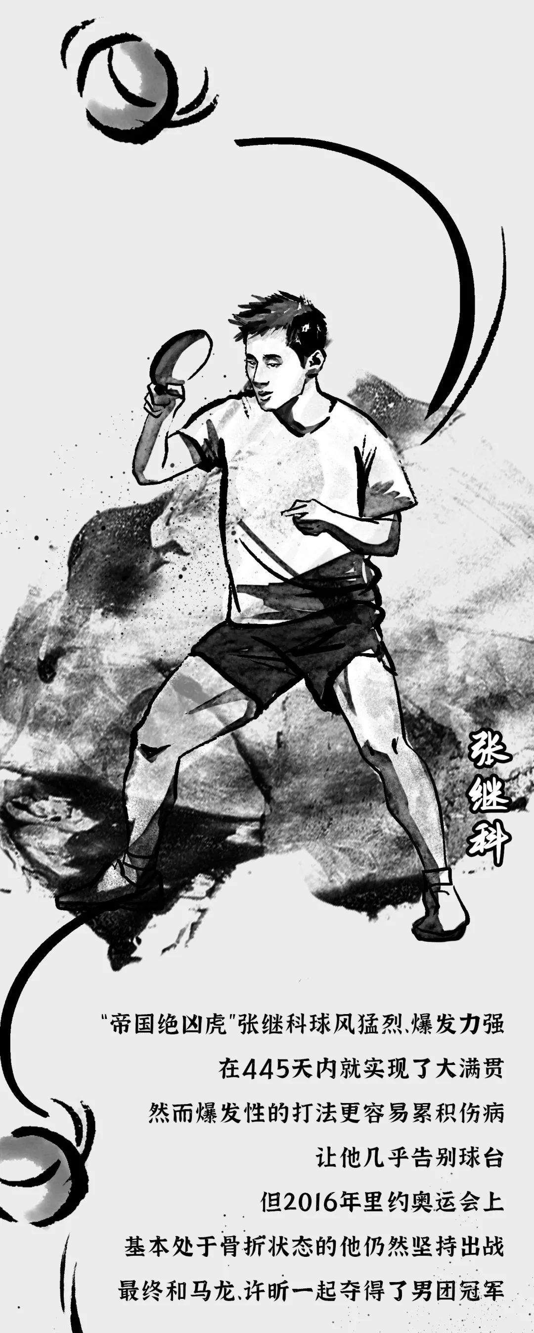 马龙夺冠中国乒乓球值得100个热搜