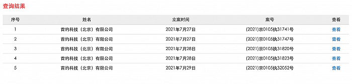 首汽约车3天被强制执行5次