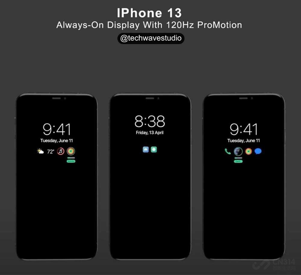 新财季报告给苹果带来自信 iPhone 13首批备货近1亿？休闲区蓝鸢梦想 - Www.slyday.coM