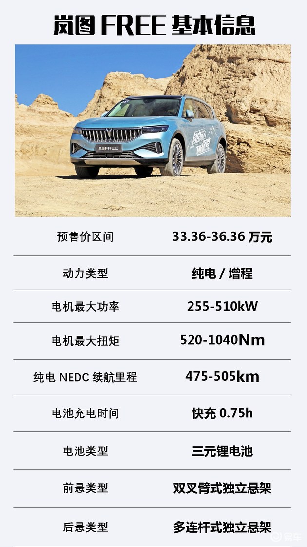 全地形体验岚图free增程版 配智能四驱/综合续航超860km