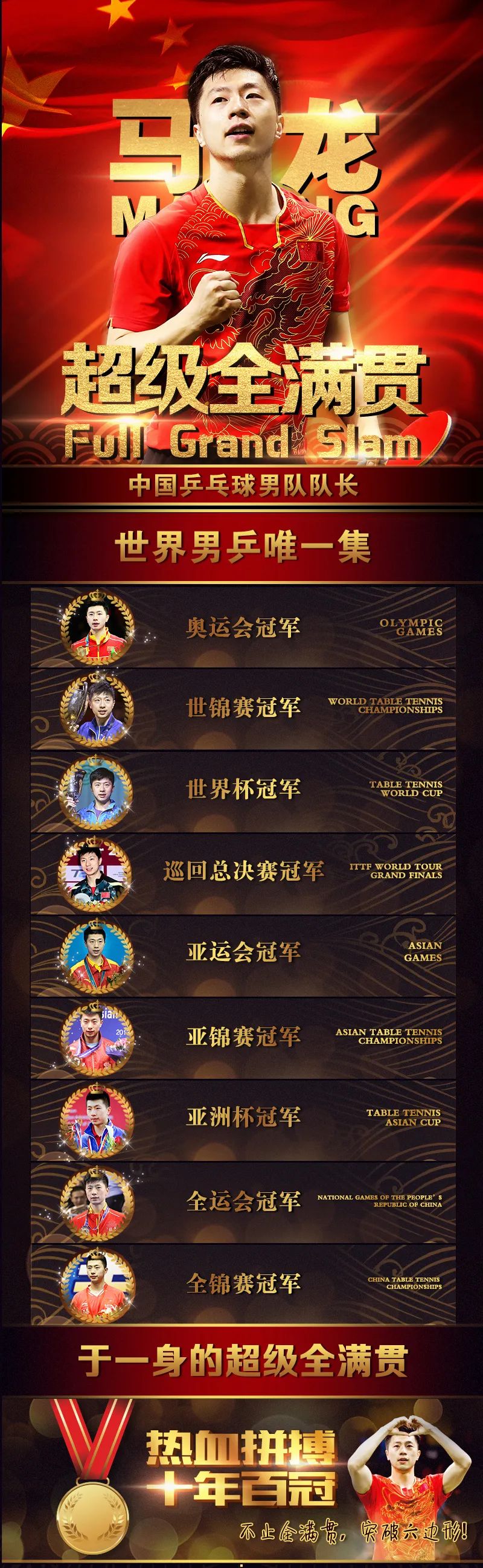 永远的神都说腻了