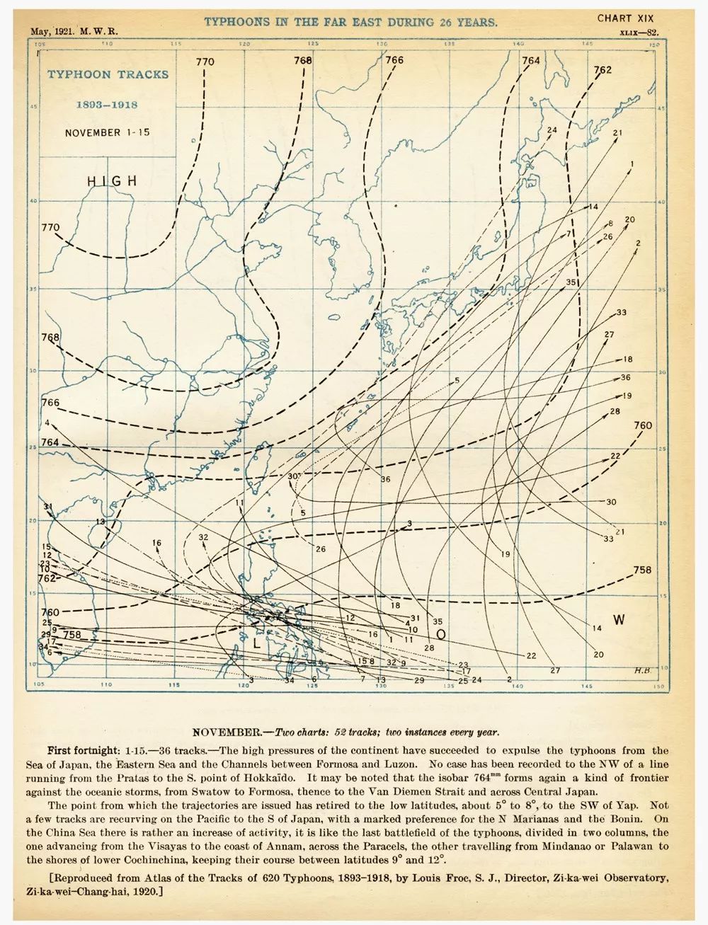 徐家汇观象台台长劳积勋主持编著的 Atlas of the Tracks of 620 Typhoons 1893—1918记录大量珍贵资料。图为书中一幅远东地区26年间台风路径图。