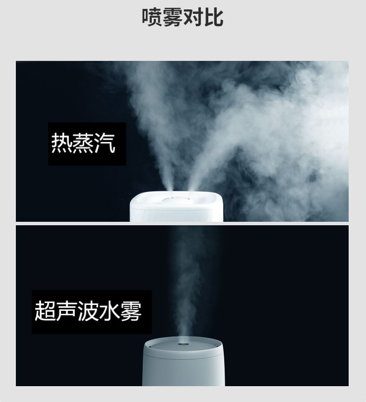 掌控湿度 凉爽一夏 送给受不了105 度的你 财经头条 掌控湿度 凉爽一夏 送给受不了105 度的你 财经头条