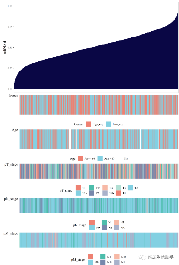 敏感肌身体乳推荐价格与品牌 身体乳干性敏感肌适用哪些产品