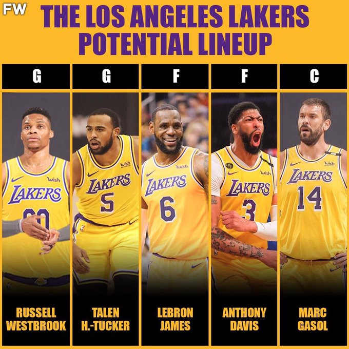 美媒列出了湖人20212022赛季的首发五虎夺冠有点悬