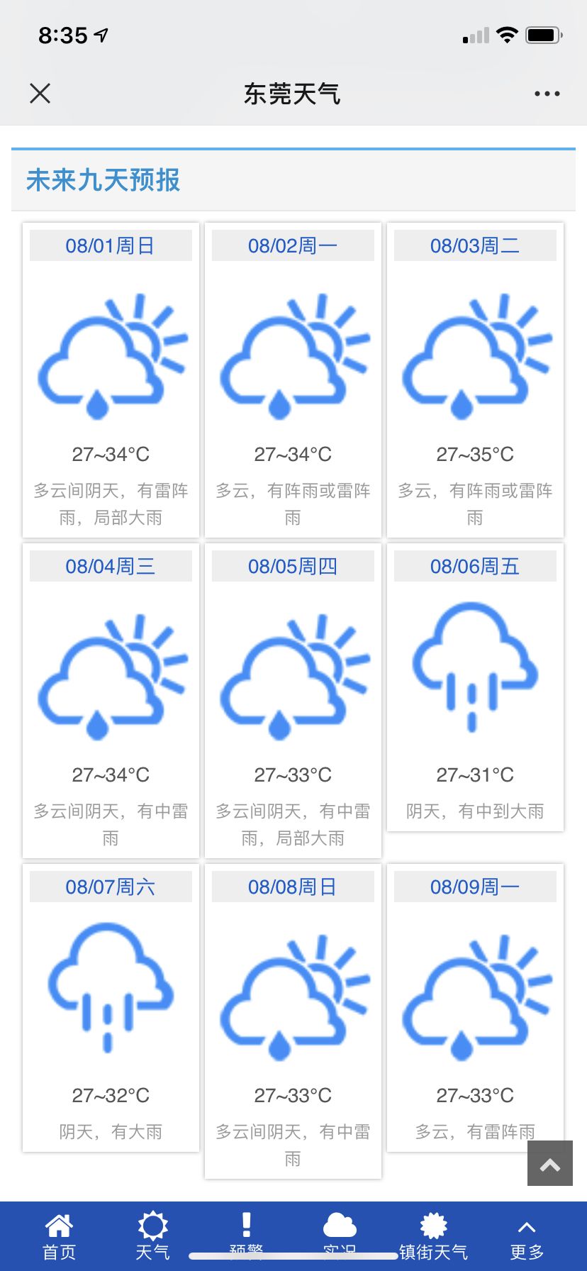 雷雨高溫天氣持續明天上班記得帶傘