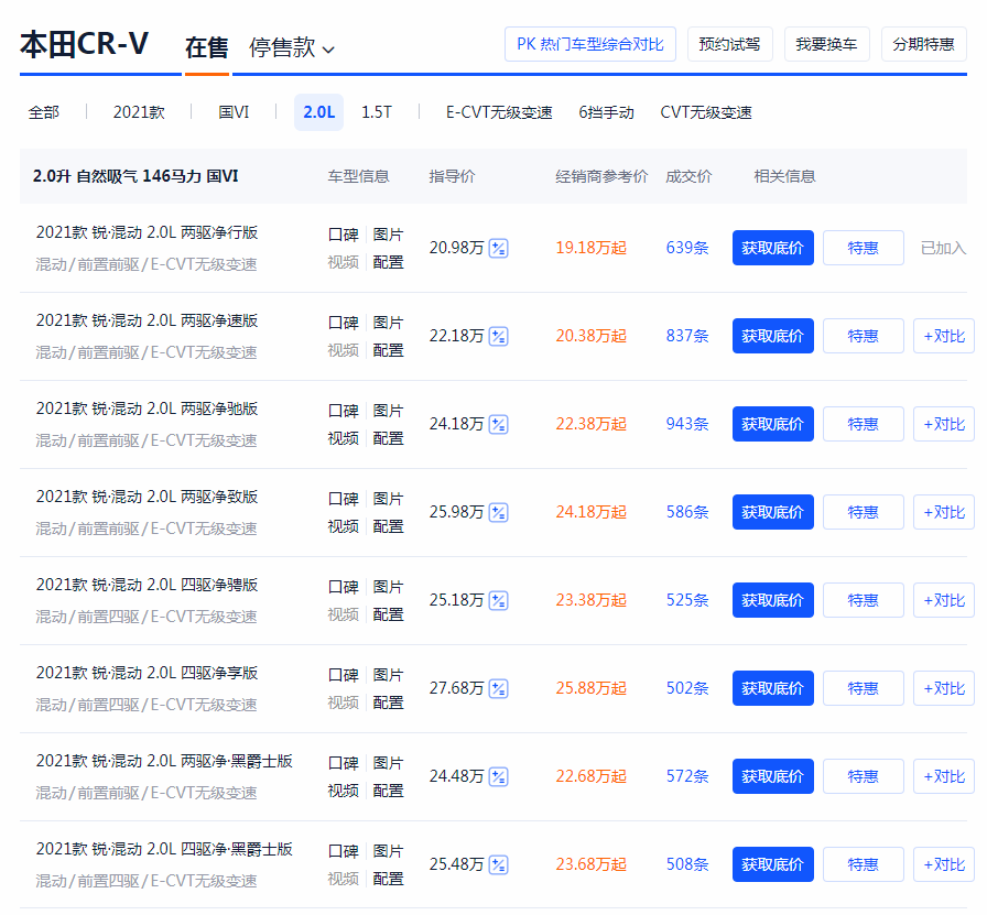 起步价差6.3万,宋PLUS DM-i和CR-V混动怎么选,看动力还是油耗