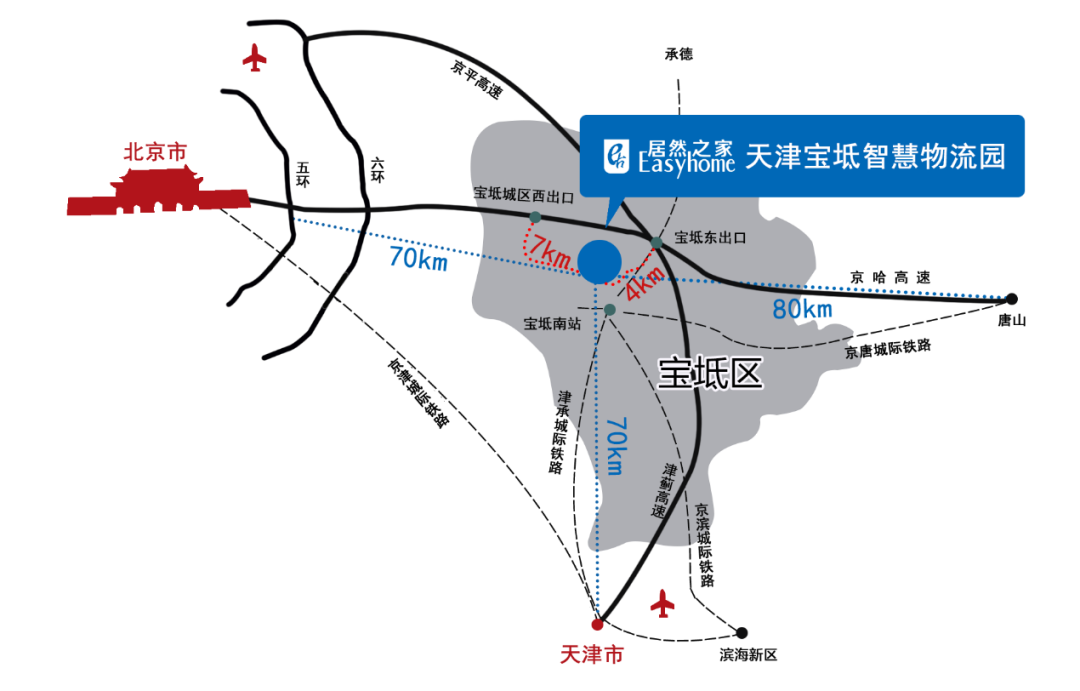 京唐港位置图片
