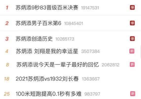 一边备战奥运一边写论文，网友：苏炳添可能是跑得最快的副教授休闲区蓝鸢梦想 - Www.slyday.coM