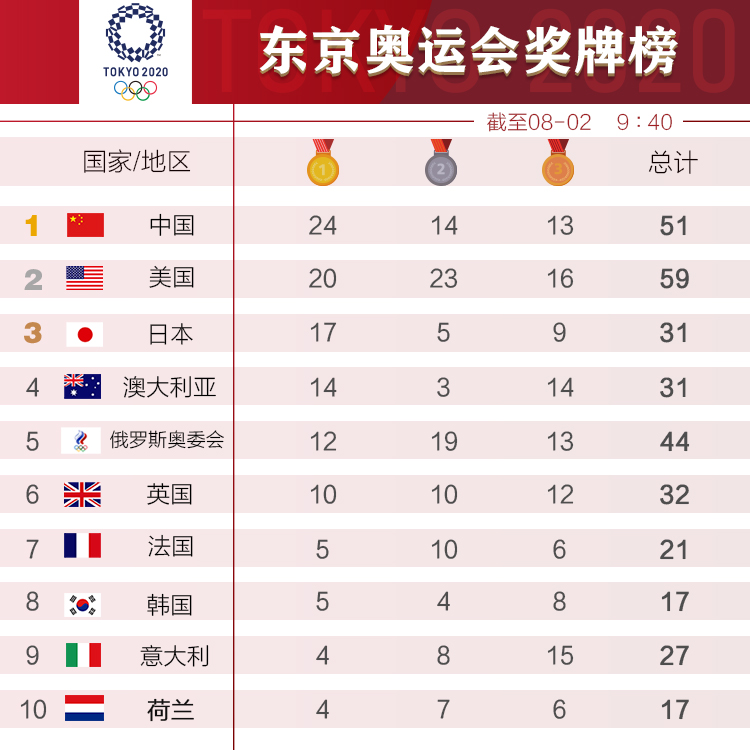 瑜伽垫行业外贸怎么样Bet365- Bet365官方网站- Bet365亚洲在线娱乐？赚钱吗？如何做外贸？网站及SEO获客靠谱吗？分