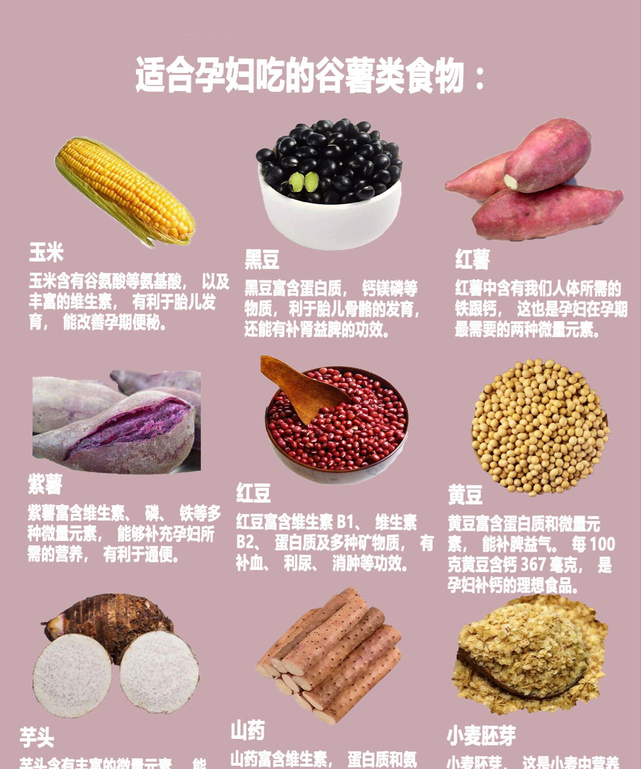 中国孕妇膳食营养宝塔照着吃长胎不长肉