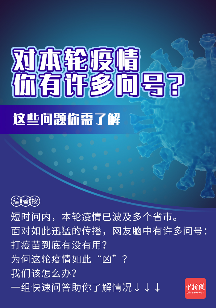 对本轮疫情你有许多问号？这些问题你需了解