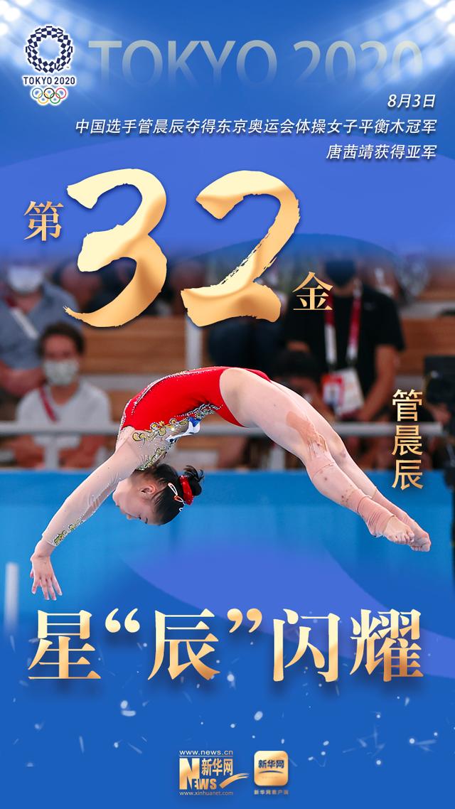 巅峰时刻丨第32金:管晨辰