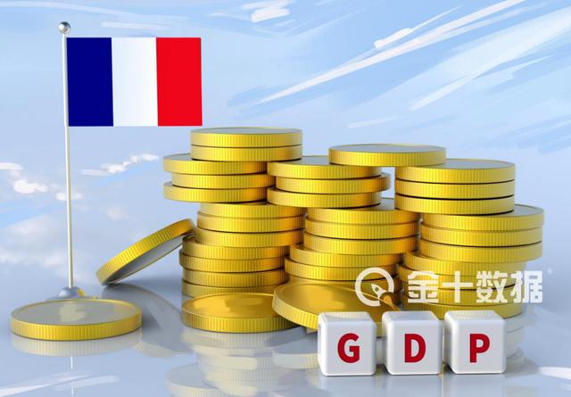 法国人均gdp_英国、法国、德国历年人均GDP数据比较