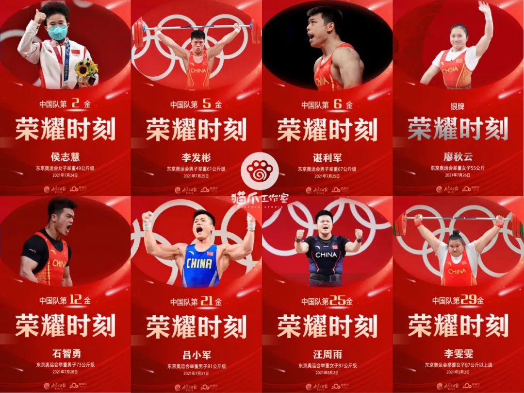 7金+1银=？  5金+3银+3铜= ？休闲区蓝鸢梦想 - Www.slyday.coM