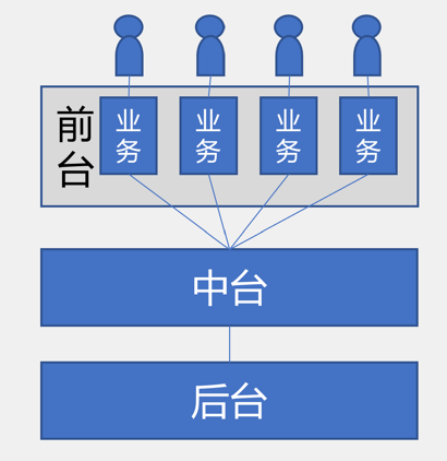 喜茶的人力资源曝光：做得太细致了，不得不服！|人力资源|HR|人力资源管理_新浪新闻