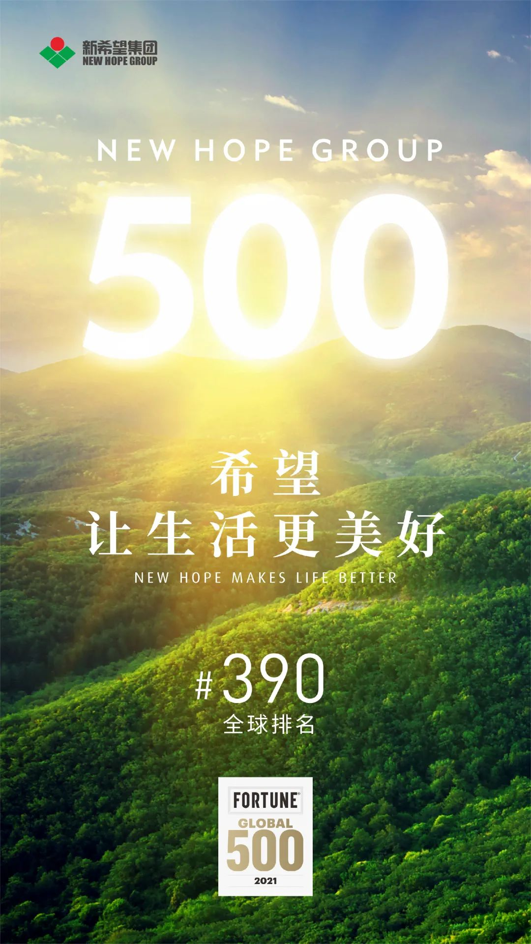 新希望首次进入世界500强 刘畅:以终为始,从新出发__财经头条