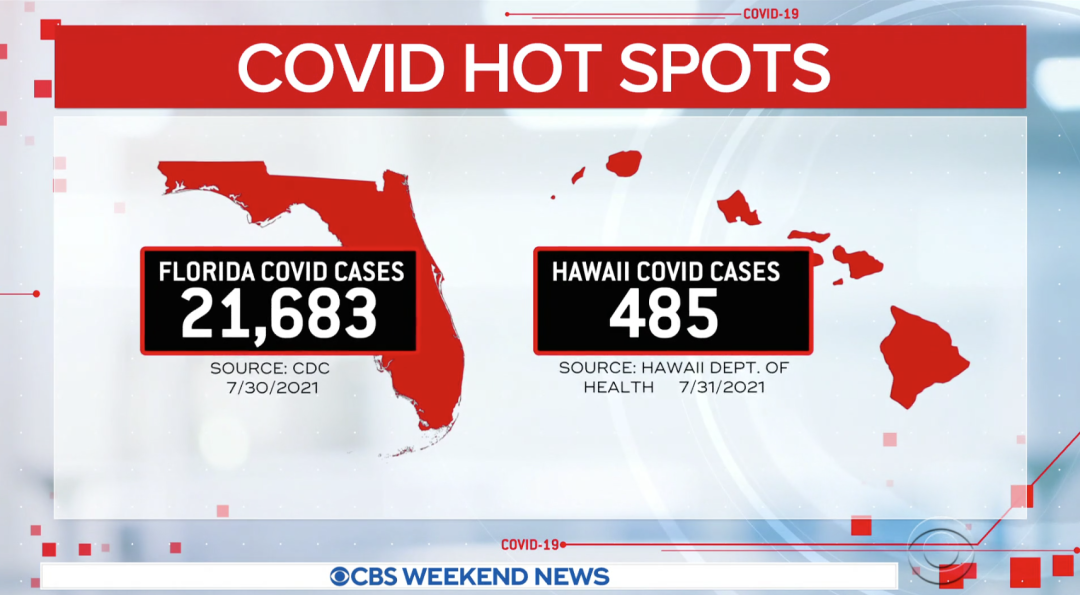 82美国疫情更新时隔半年美确诊病例再破十万佛州得州和加州占全美新增