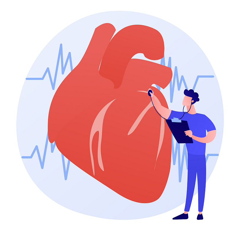 心电图,彩超,造影……各种心脏检查应该怎么选