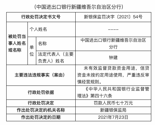 未有效监督贷款资金用途，进出口银行新疆分行被罚70万元