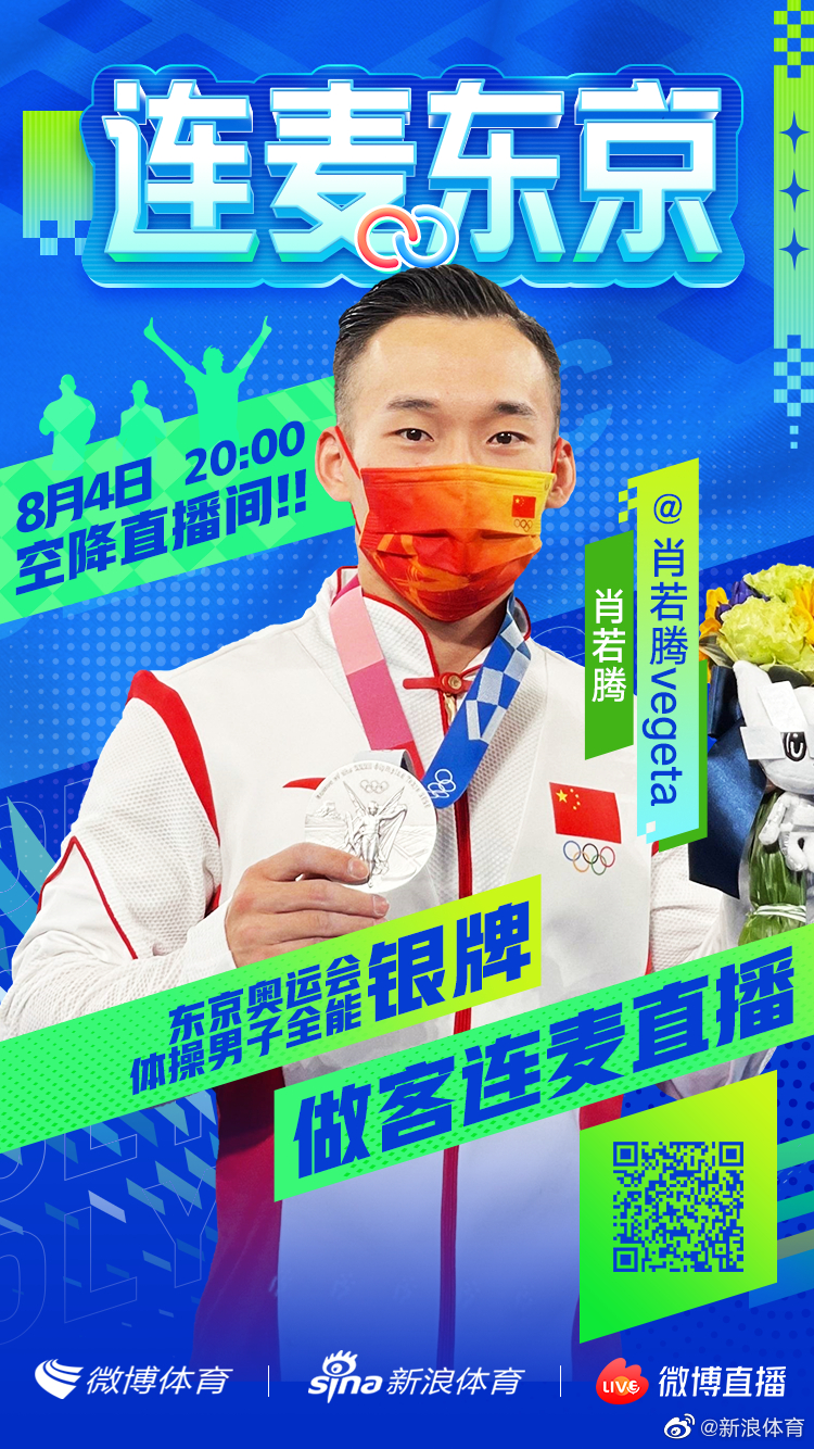 体操世锦赛男子全能冠军@肖若腾vegeta !